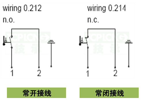 HFS靶式水流開關流量控制范圍圖