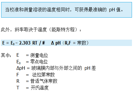 什么是溫度補(bǔ)償？